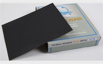 Водоустойчиви листа от шкурка от силициев карбид